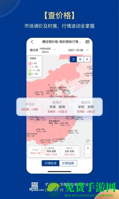 我的钢铁app