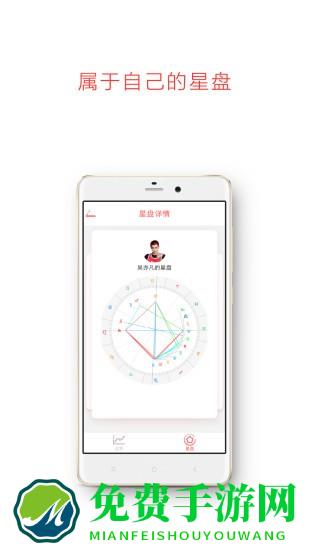 每日星座运势大全最新版下载