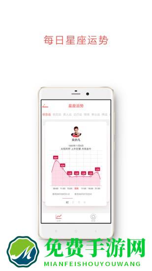 每日星座运势app