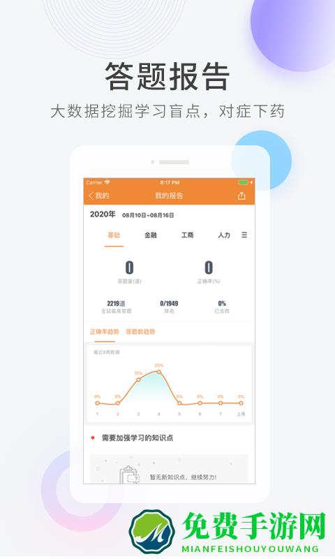 经济师快题库app下载
