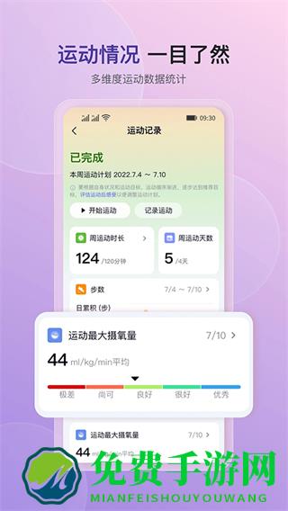 心泰健康管理平台