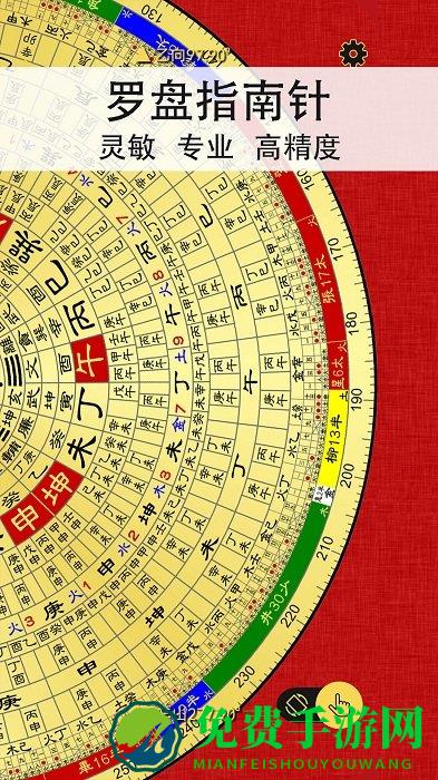 精密罗盘指南针app
