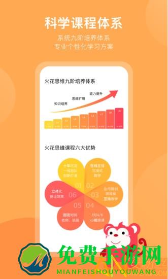 火花思维家长版