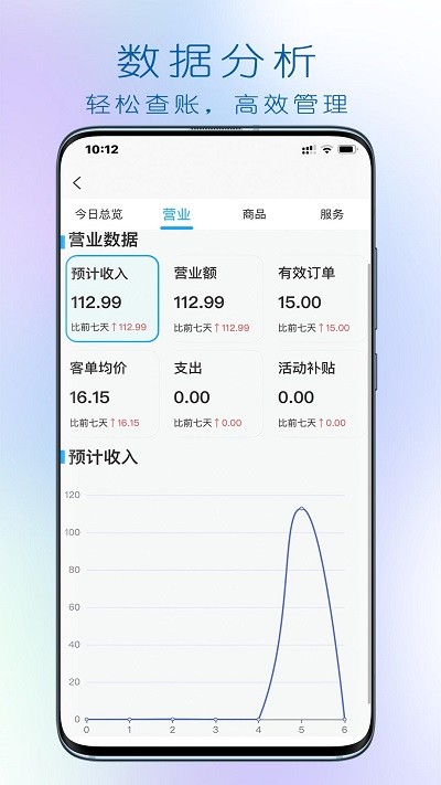 大妈集市商家app