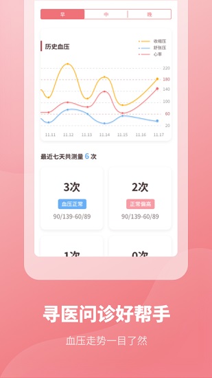 血压记录本app下载