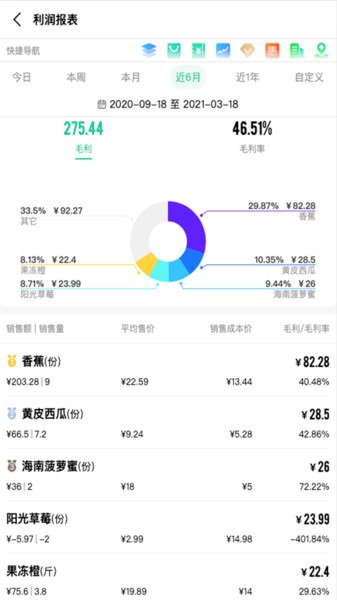 森果零售通app